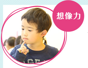 想像力