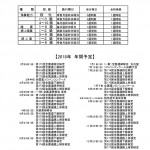 2018年 各種検定試験施行期日一覧