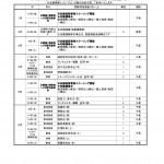 2019年 教師資格研修スケジュール